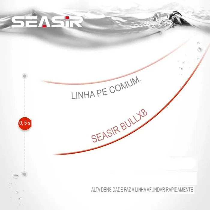 Linha de Pesca Multifilamento | Seasir RedBull 8 Fios PE 150M Alta Resistência