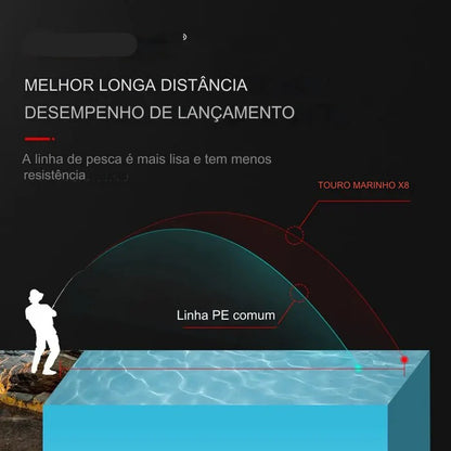 Linha de Pesca Multifilamento | Seasir RedBull 8 Fios PE 150M Alta Resistência