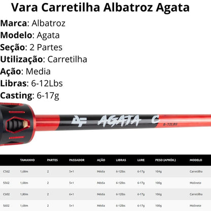 Vara de Pesca para Molinete Albatroz Ágata Carbono 1,68m 6-12lb 2 Partes