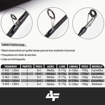 Vara de Pesca para Molinete Albatroz Ágata Carbono 1,68m 6-12lb 2 Partes