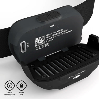 Lanterna de Cabeça Seek 450 Recharge Stormy Sky Silva