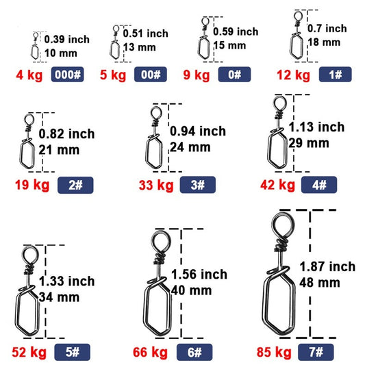 Snap para Acessórios De Pesca Do Rio